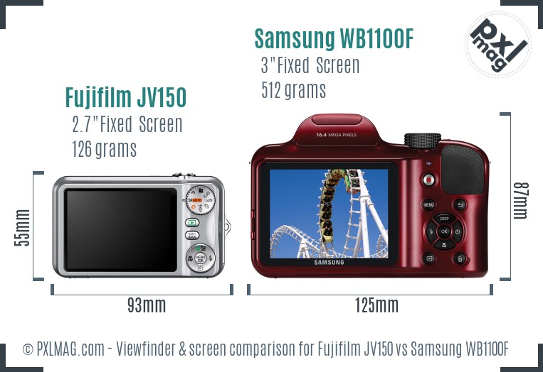 Fujifilm JV150 vs Samsung WB1100F Screen and Viewfinder comparison