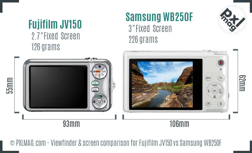 Fujifilm JV150 vs Samsung WB250F Screen and Viewfinder comparison