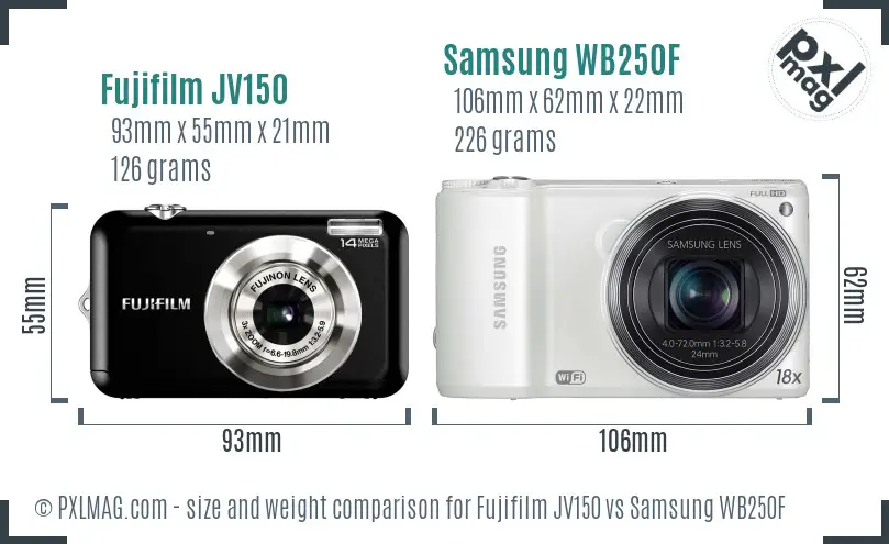 Fujifilm JV150 vs Samsung WB250F size comparison