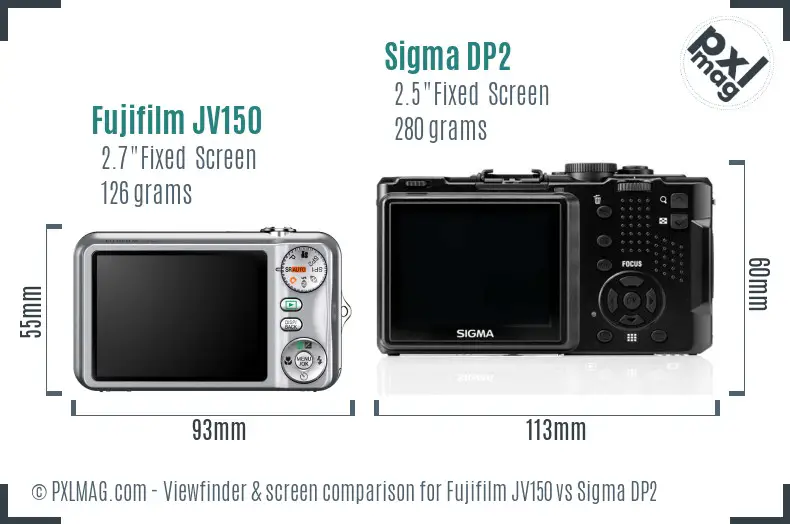 Fujifilm JV150 vs Sigma DP2 Screen and Viewfinder comparison