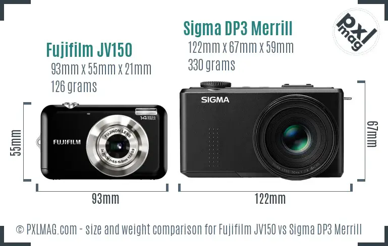 Fujifilm JV150 vs Sigma DP3 Merrill size comparison