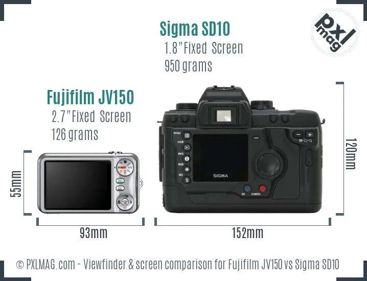 Fujifilm JV150 vs Sigma SD10 Screen and Viewfinder comparison