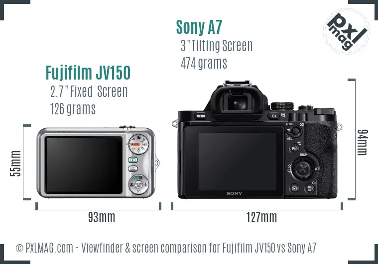 Fujifilm JV150 vs Sony A7 Screen and Viewfinder comparison