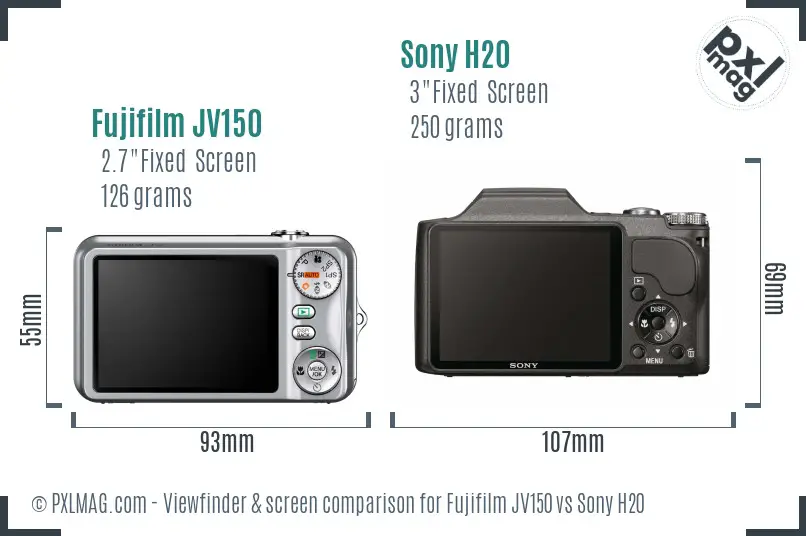Fujifilm JV150 vs Sony H20 Screen and Viewfinder comparison