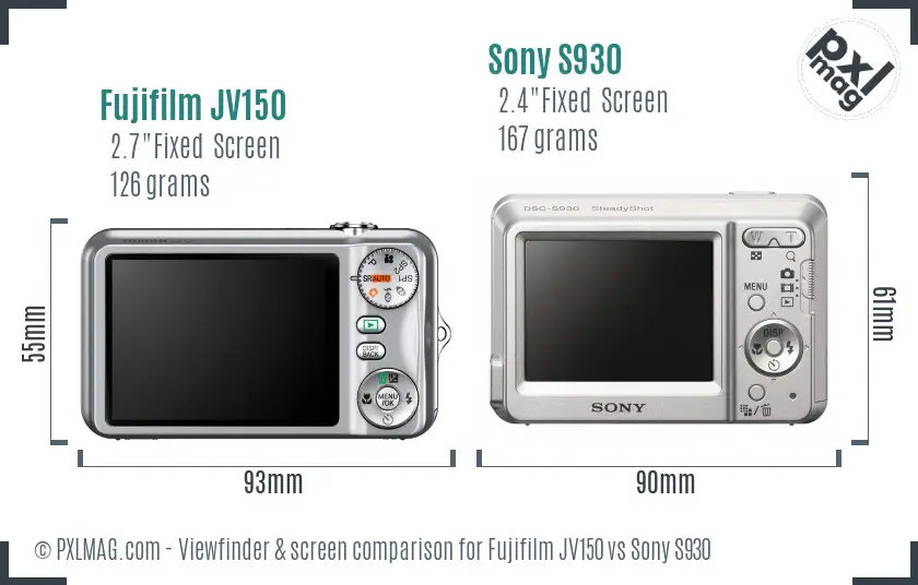 LCD screen and interface comparison