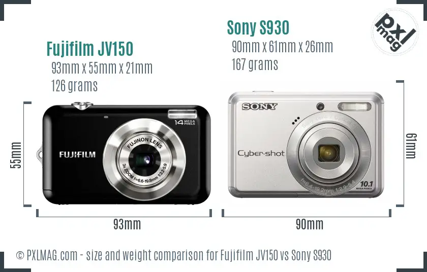 Physical size and ergonomics comparison