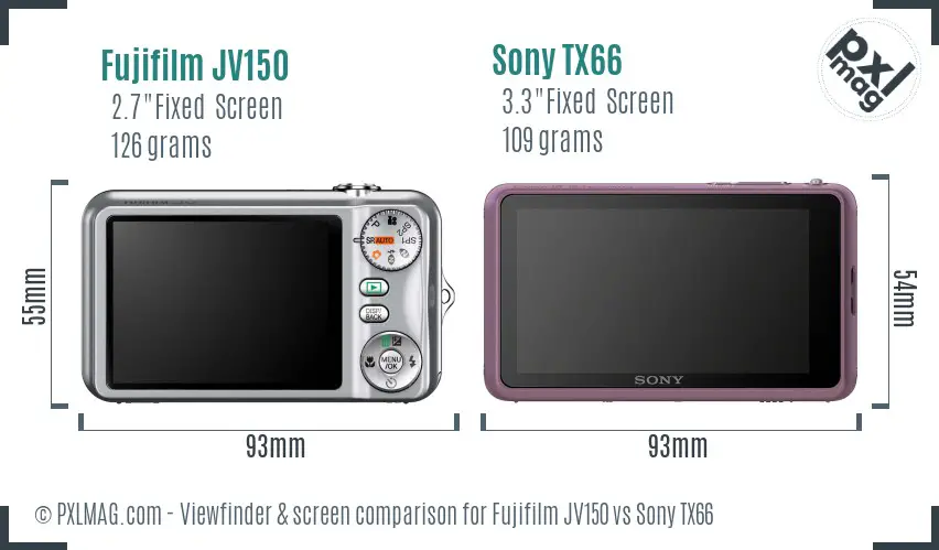 Fujifilm JV150 vs Sony TX66 Screen and Viewfinder comparison