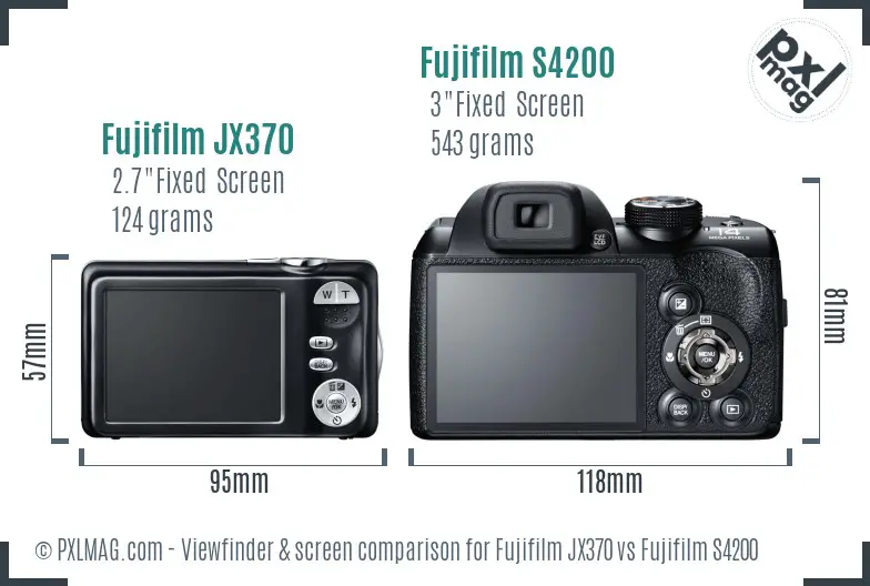 Fujifilm JX370 vs Fujifilm S4200 Screen and Viewfinder comparison