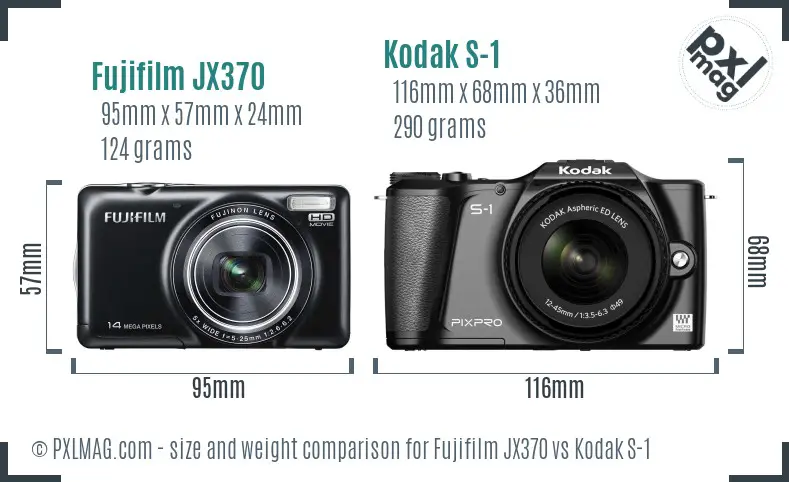 Size and ergonomics comparison