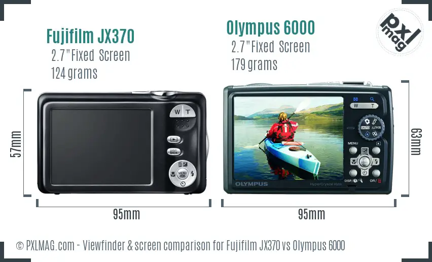 LCD screen and interface comparison