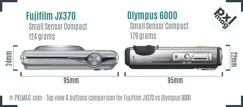 Top view design and control layout comparison