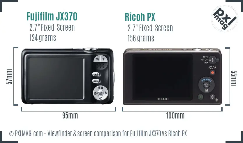 LCD screen and interface comparison