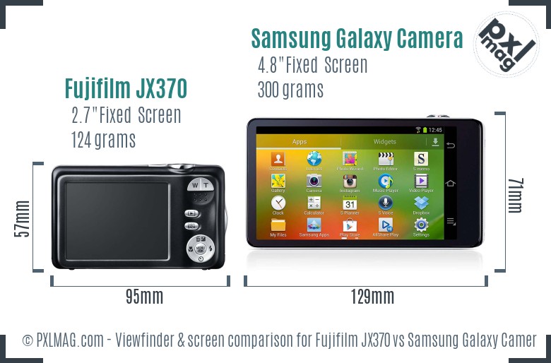 Fujifilm JX370 vs Samsung Galaxy Camera Screen and Viewfinder comparison
