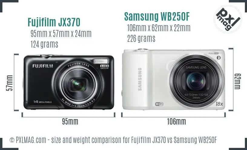Fujifilm JX370 vs Samsung WB250F size comparison