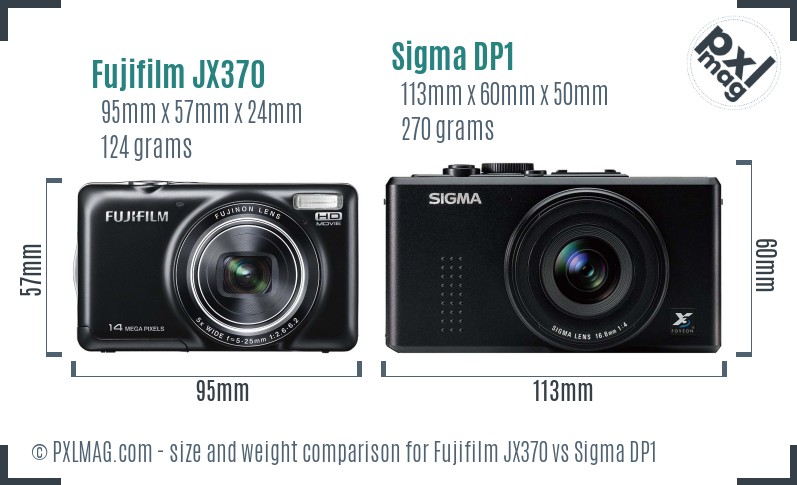 Fujifilm JX370 vs Sigma DP1 size comparison