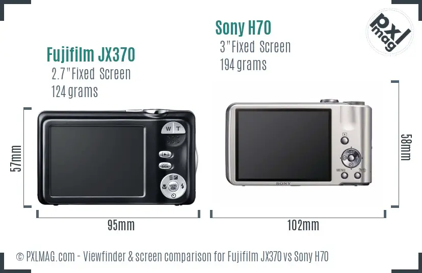 LCD screen and interface comparison