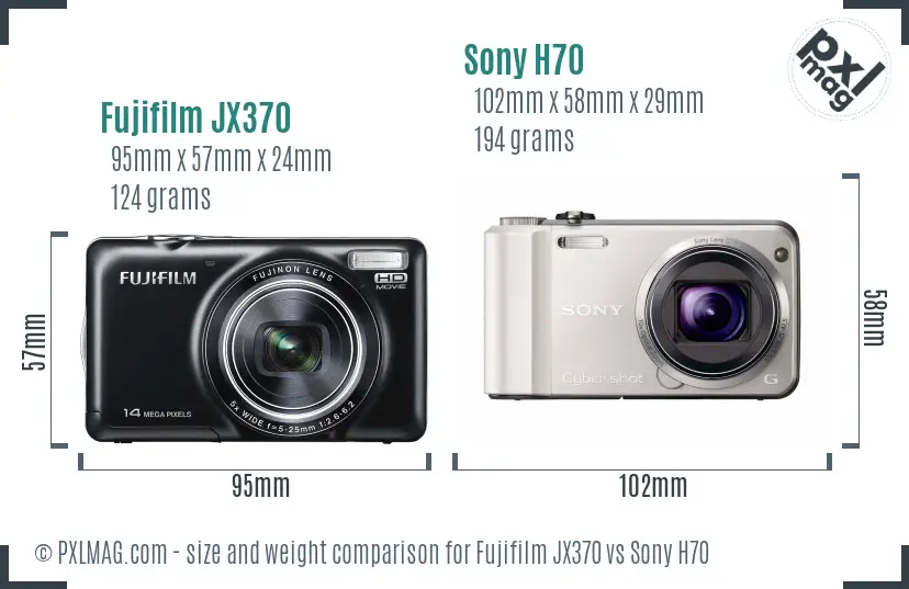 Physical size and ergonomics comparison