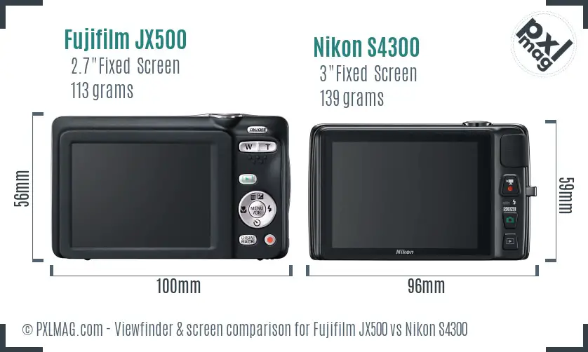 Comparison of back LCD screens highlighting resolution and touchscreen