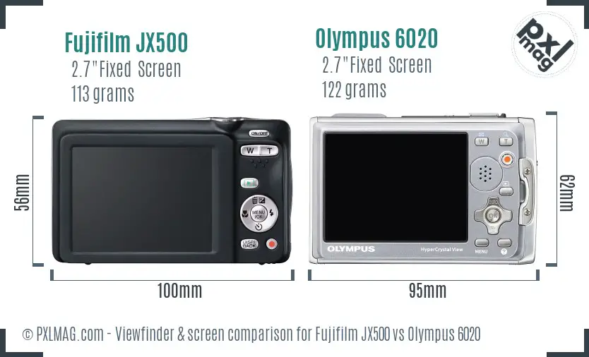 LCD screen and interface comparison