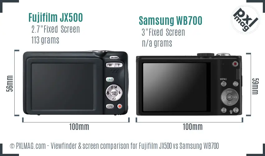 LCD screen and interface comparison
