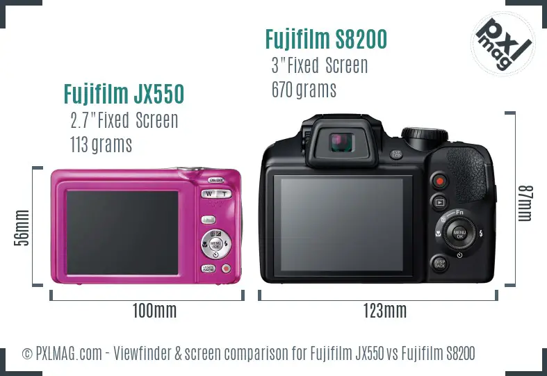Fujifilm JX550 vs Fujifilm S8200 Screen and Viewfinder comparison