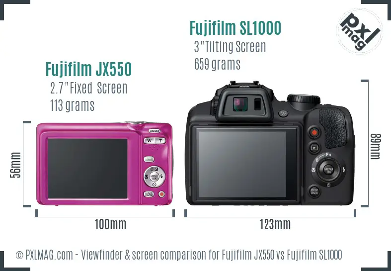 LCD screen and interface comparison