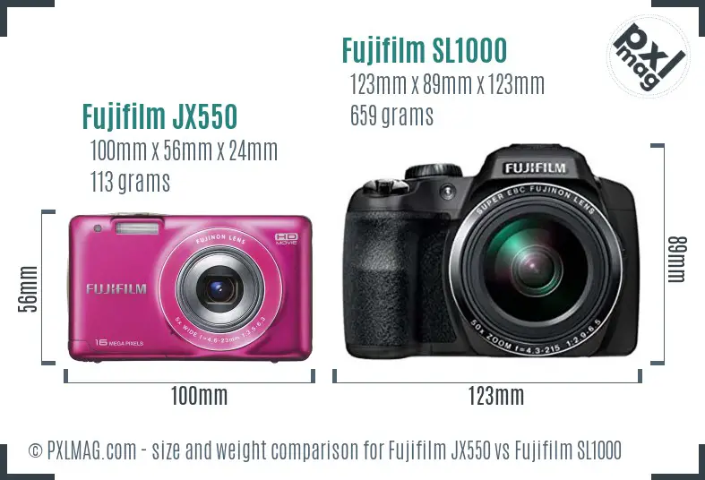 Physical size and ergonomics comparison