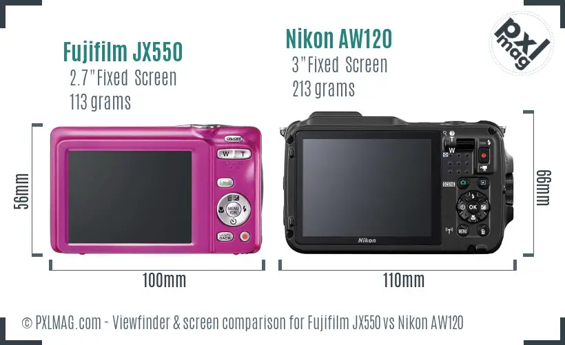 LCD screen and interface comparison