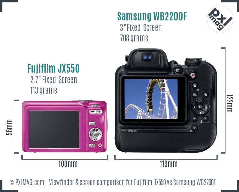 Fujifilm JX550 vs Samsung WB2200F Screen and Viewfinder comparison