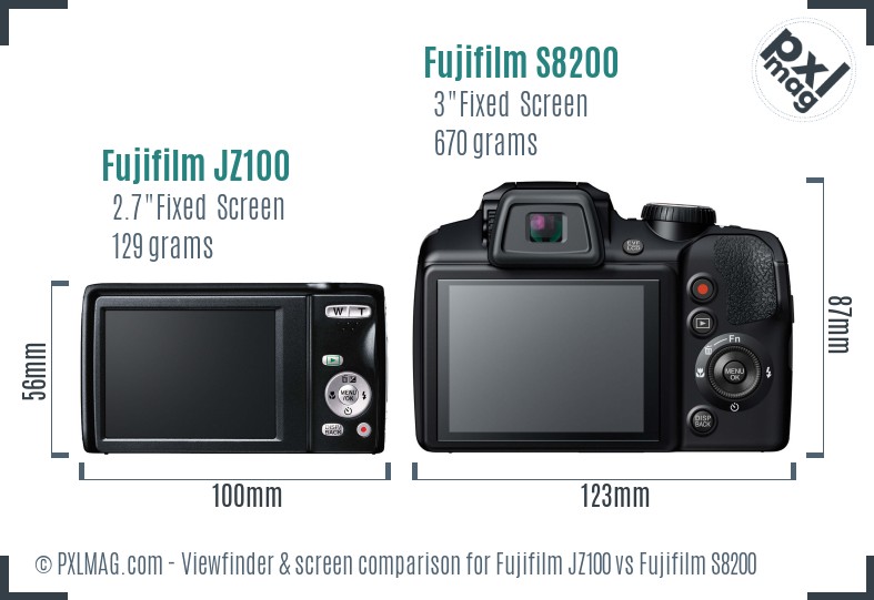 Fujifilm JZ100 vs Fujifilm S8200 Screen and Viewfinder comparison