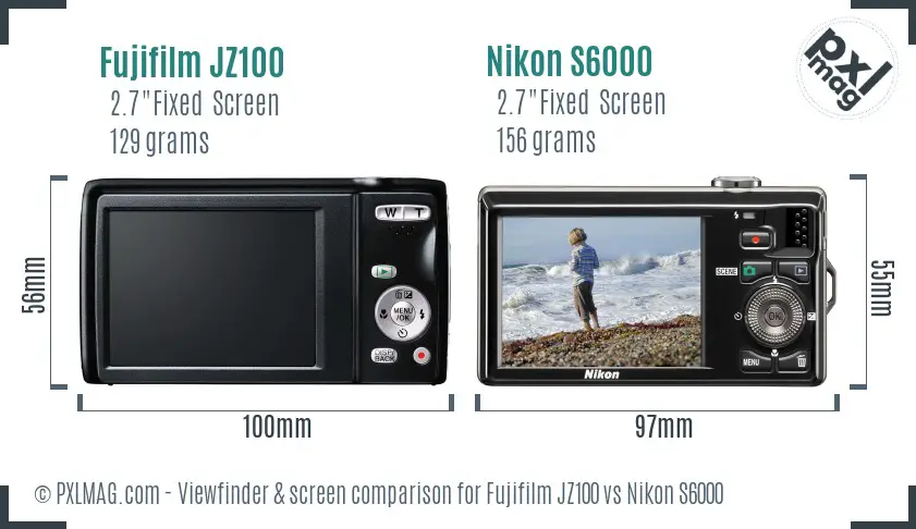 LCD screen and interface comparison