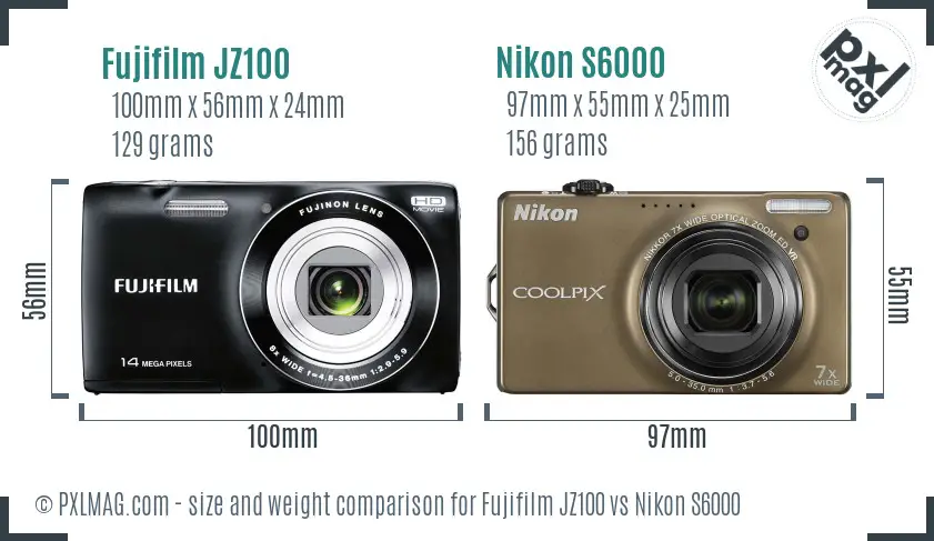Physical size and ergonomics comparison
