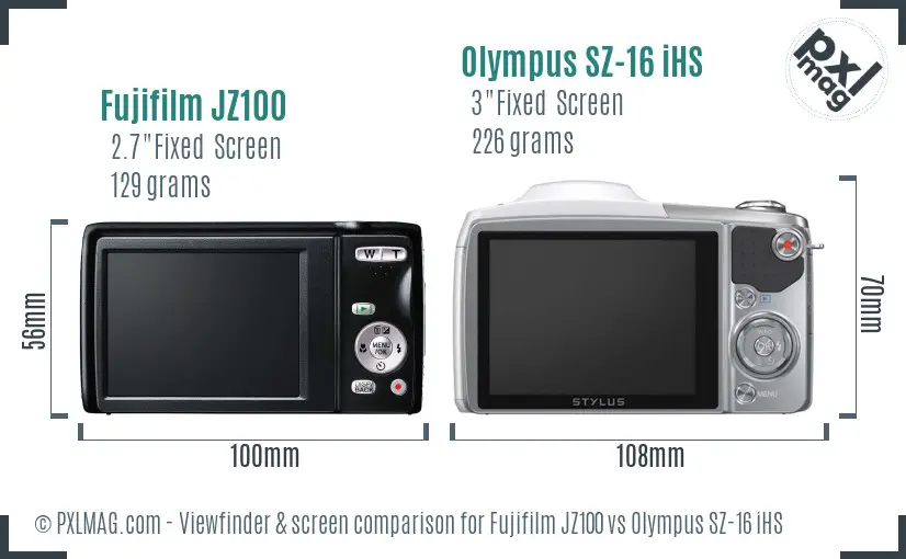 LCD screen and interface comparison