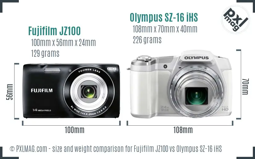 Physical size and ergonomics comparison
