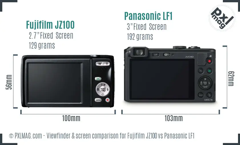 LCD screen and interface comparison