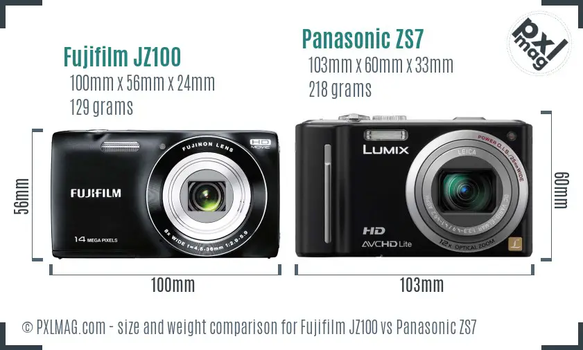 Size and ergonomics comparison