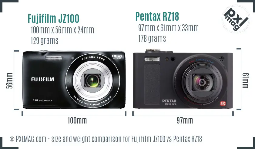 Fujifilm JZ100 vs Pentax RZ18 size comparison Fujifilm JZ100 vs Pentax RZ18 size comparison