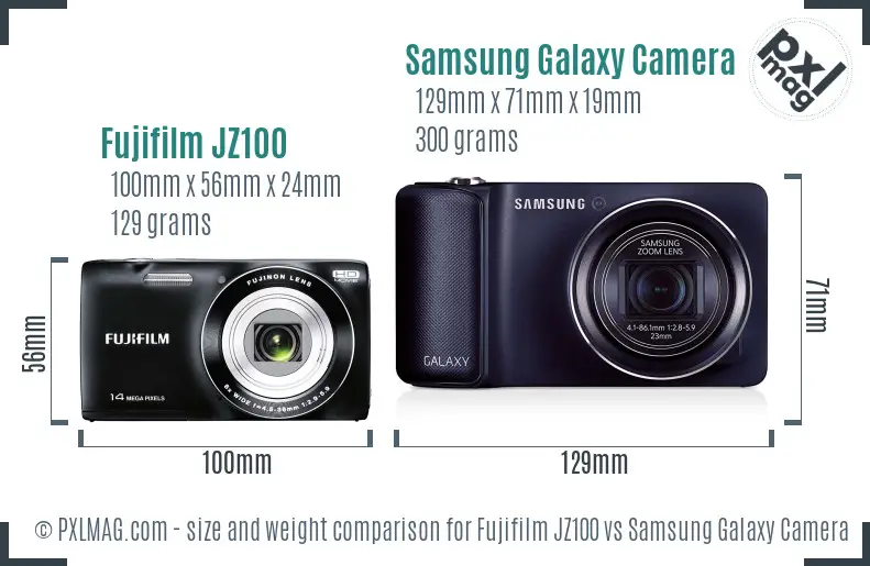 Size and Ergonomics Comparison