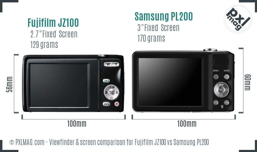 LCD screen and interface comparison