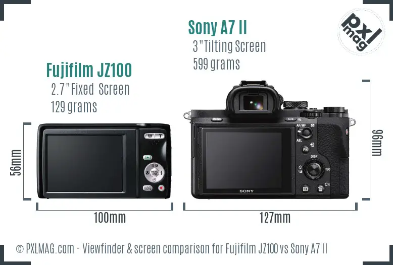 Fujifilm JZ100 vs Sony A7 II Screen and Viewfinder comparison