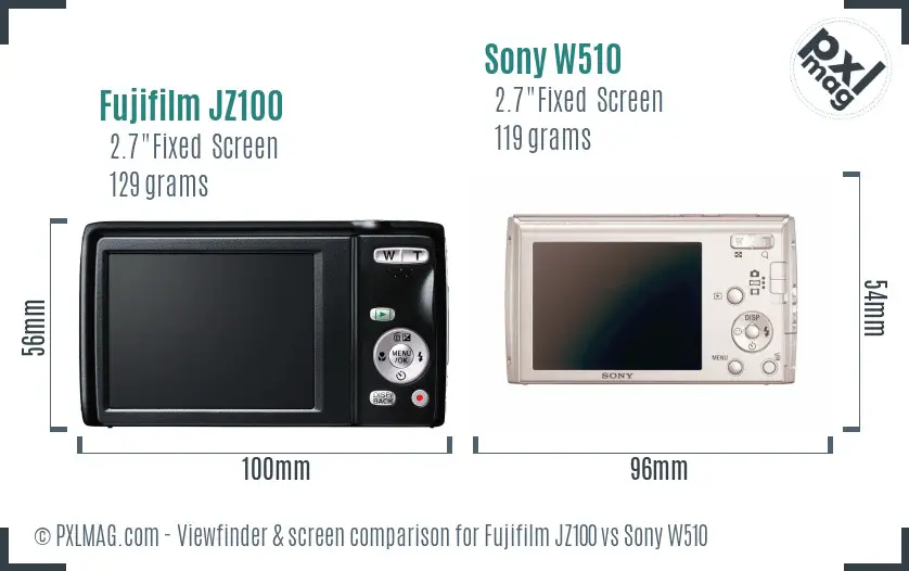 LCD screen and interface comparison