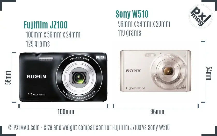Physical size and ergonomics comparison