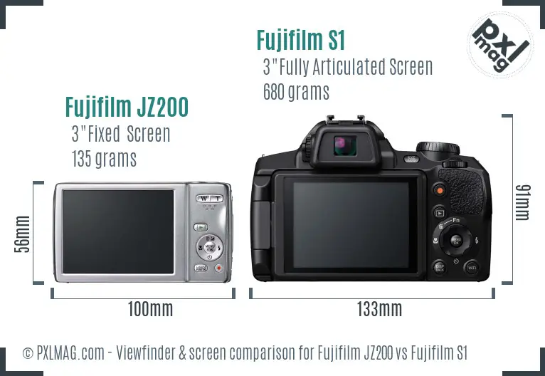 Fujifilm JZ200 vs Fujifilm S1 Screen and Viewfinder comparison