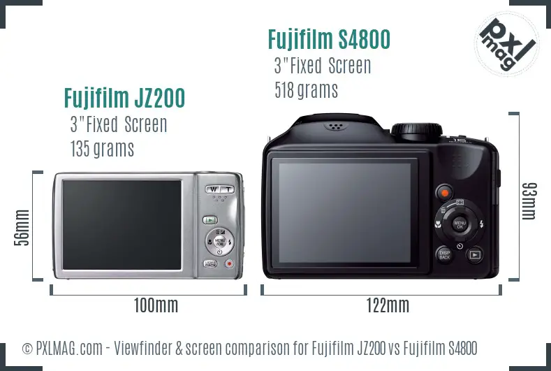 LCD screen and interface comparison