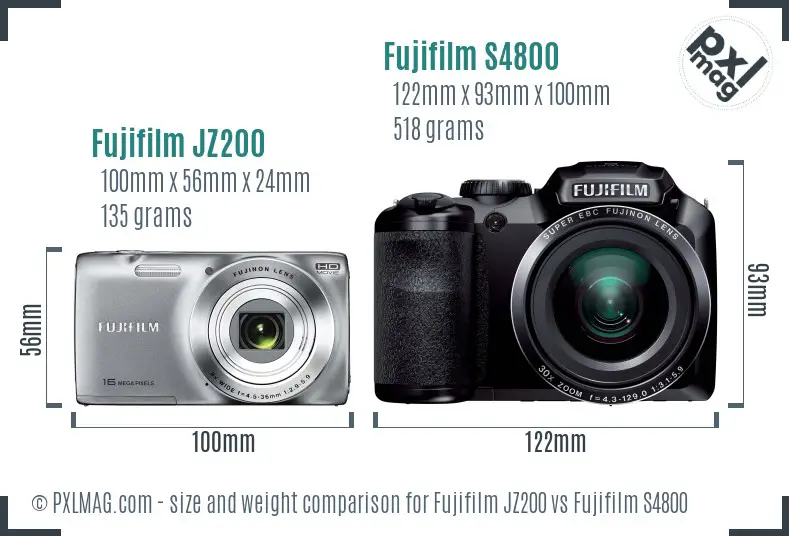 Physical size and ergonomics comparison