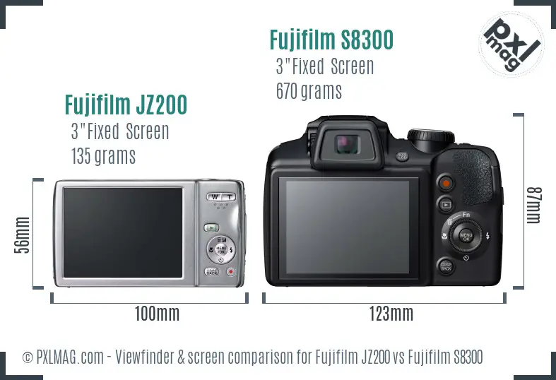 Back screen comparison demonstrates differences in resolution and size