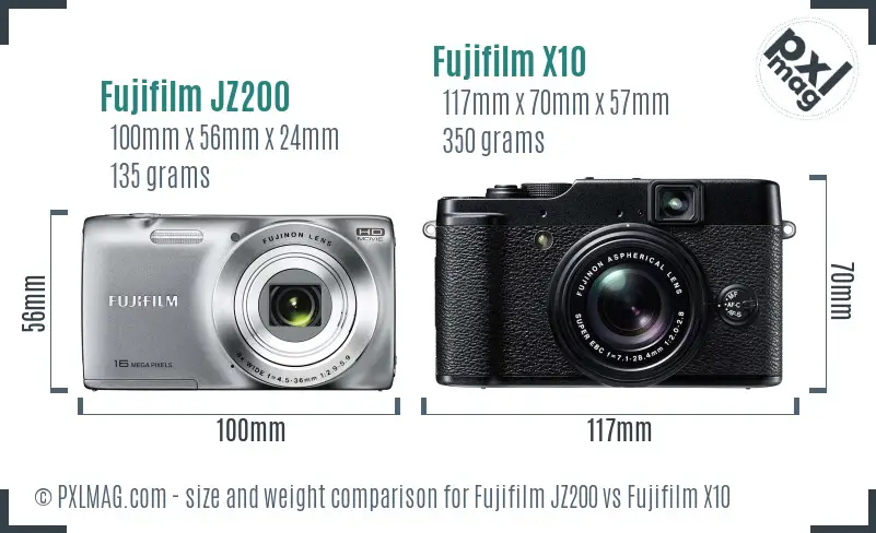 Fujifilm JZ200 vs Fujifilm X10 size comparison