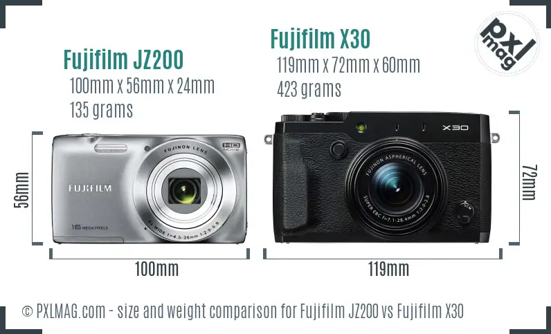 Fujifilm JZ200 vs Fujifilm X30 size comparison