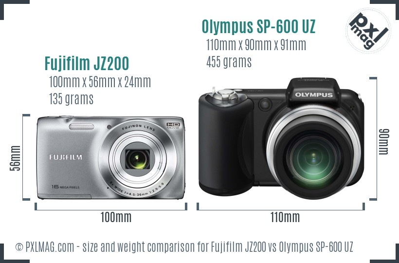 Fujifilm JZ200 vs Olympus SP-600 UZ size comparison