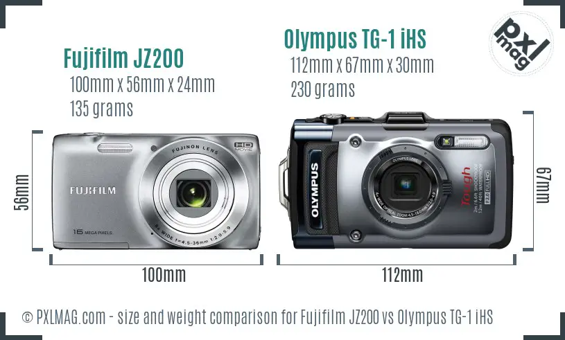 Fujifilm JZ200 vs Olympus TG-1 iHS size comparison